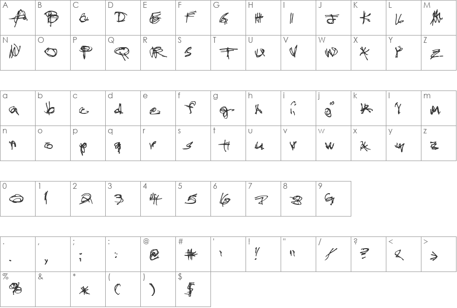 Administrator Password font character map preview