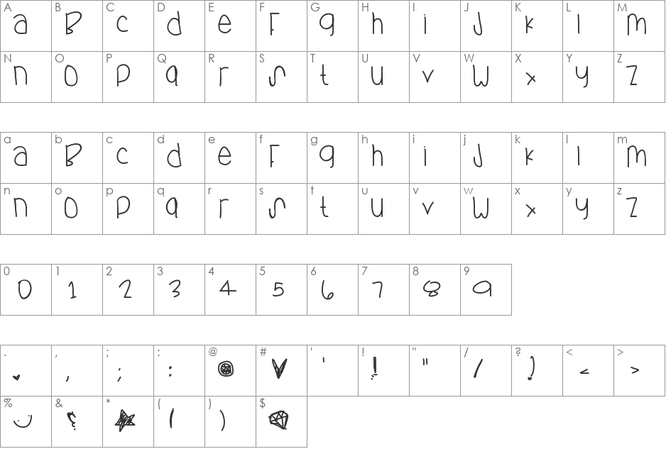 Sibs font character map preview