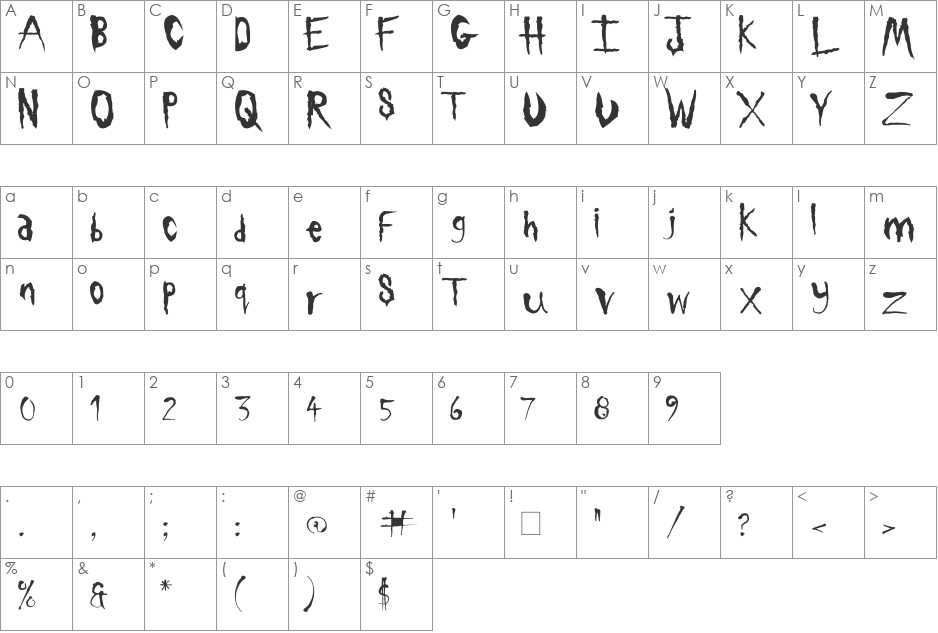 Sickness font character map preview