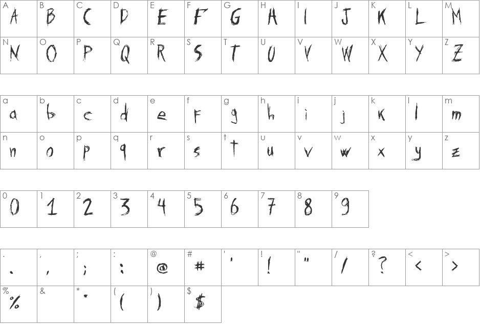 Sickness n Salvation www.kornnet.too.it font character map preview