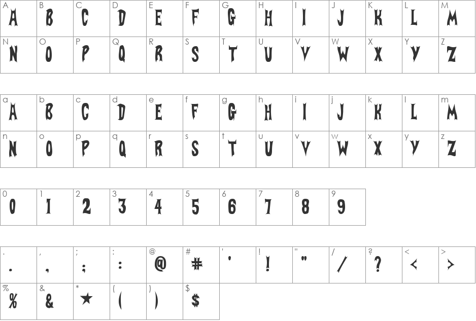 BatFont font character map preview