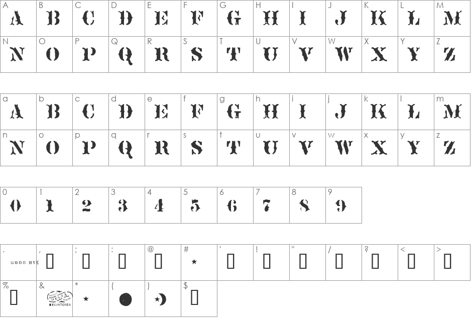 Sideshow font character map preview