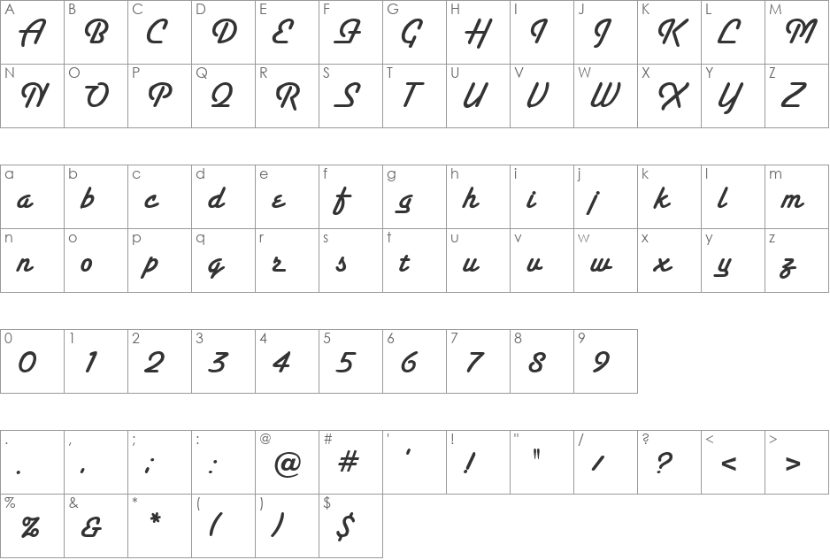 Sierra font character map preview