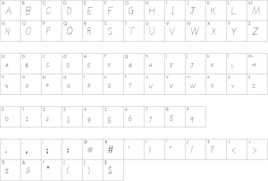 Sierra Nevada Road SC font character map preview