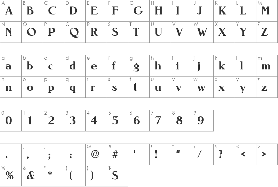 Sierra SF font character map preview