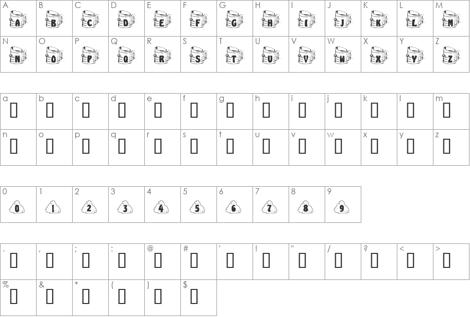 Siftware font character map preview