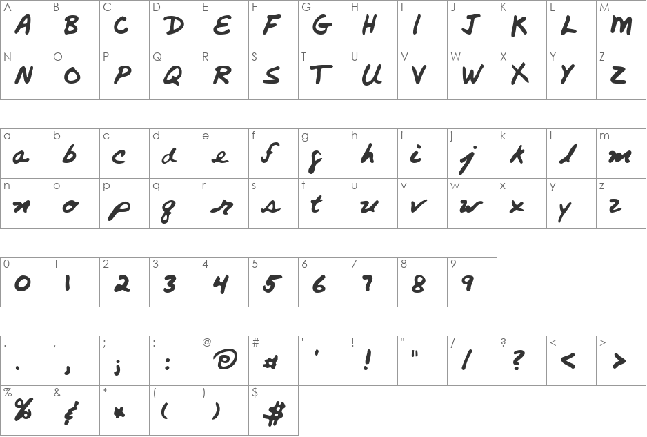 Sigmund font character map preview