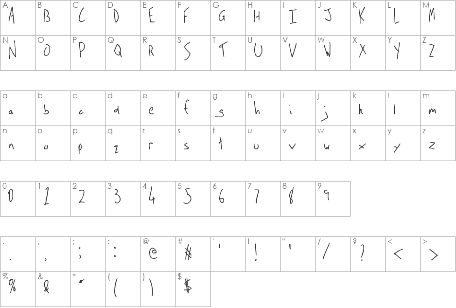 Sign Me Tarnias font character map preview