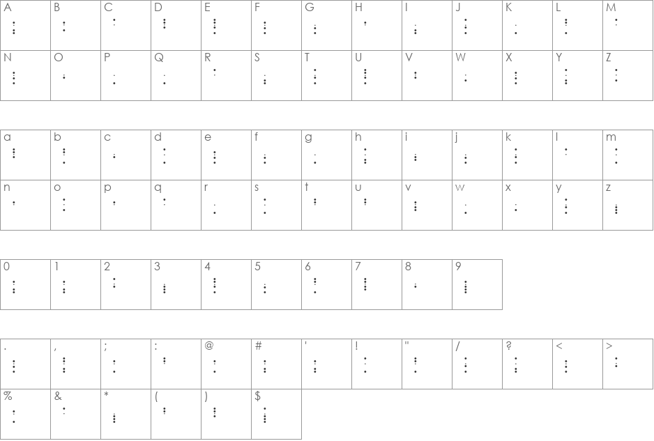 Signal font character map preview