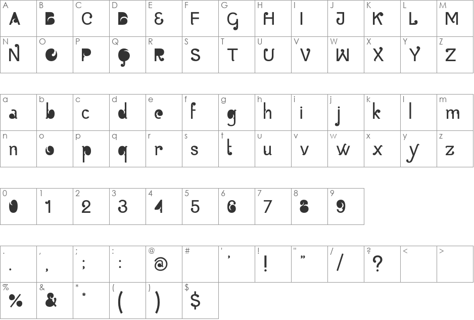 Batik Gangster font character map preview