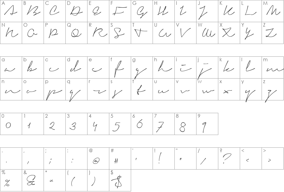 Signerica Medium font character map preview