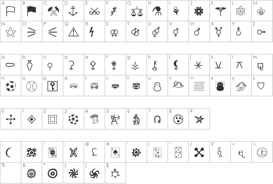 Signigficante font character map preview