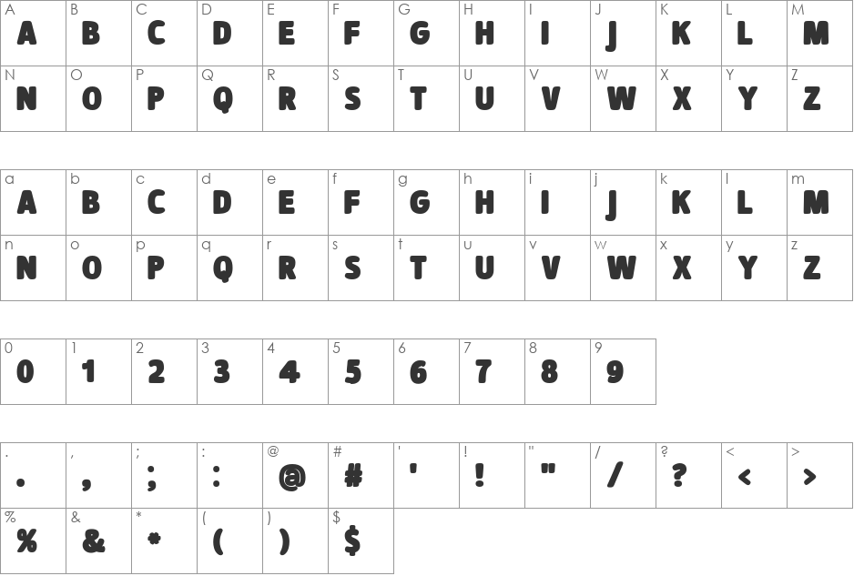 Signor font character map preview