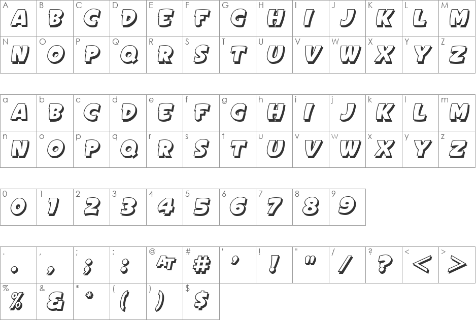 SignPainter'sGothicItal.Sh. JL font character map preview