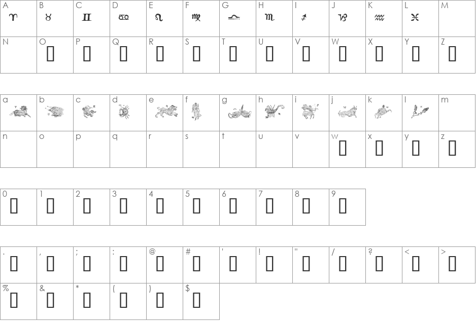 signs of the zodiac font character map preview