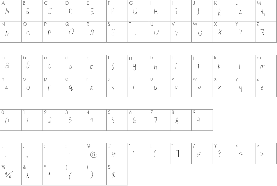 Siiisons font character map preview