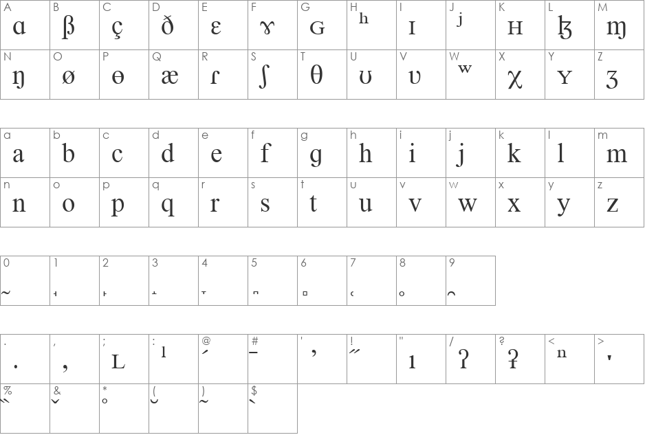 SILDoulosIPA font character map preview