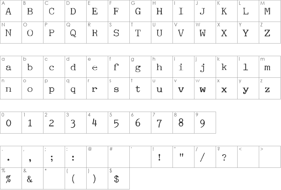Silfv font character map preview
