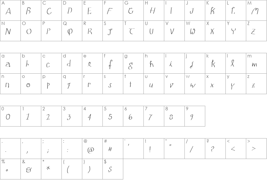 Batmania font character map preview