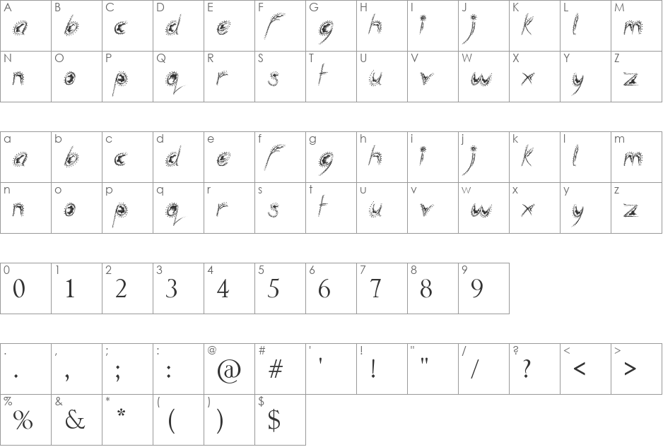 Silly People font character map preview
