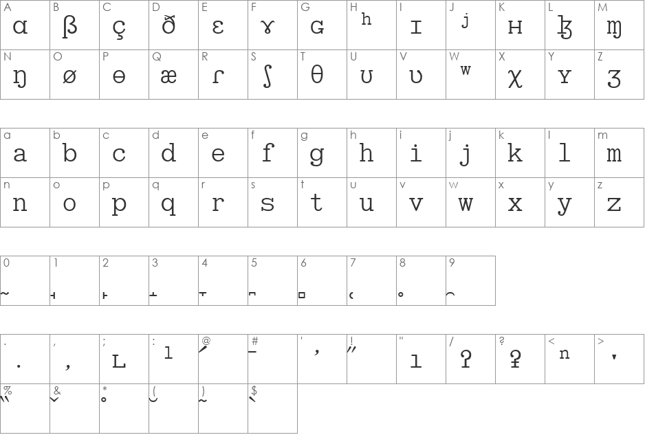 SILManuscriptIPA font character map preview