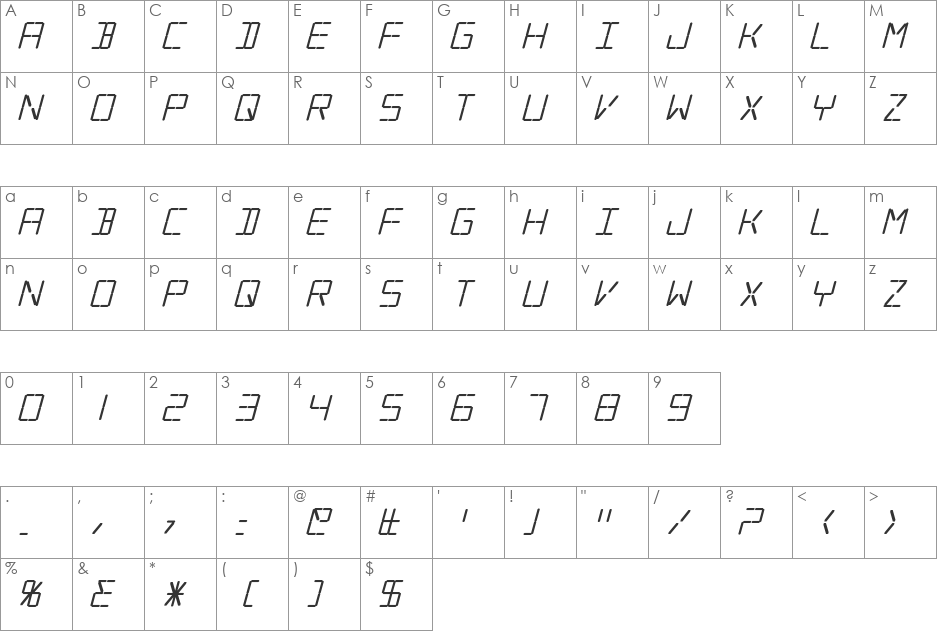 Silverball font character map preview