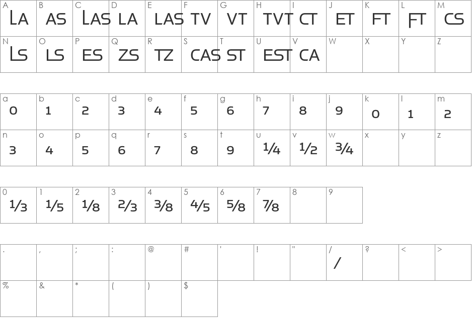 SimianDisplay font character map preview