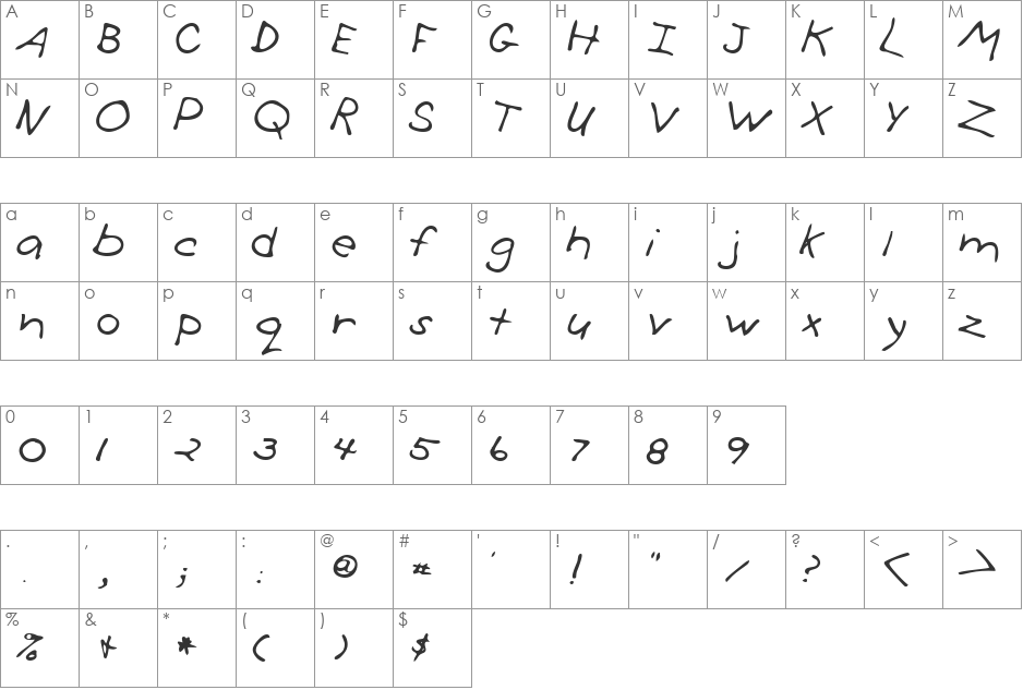 Simon font character map preview