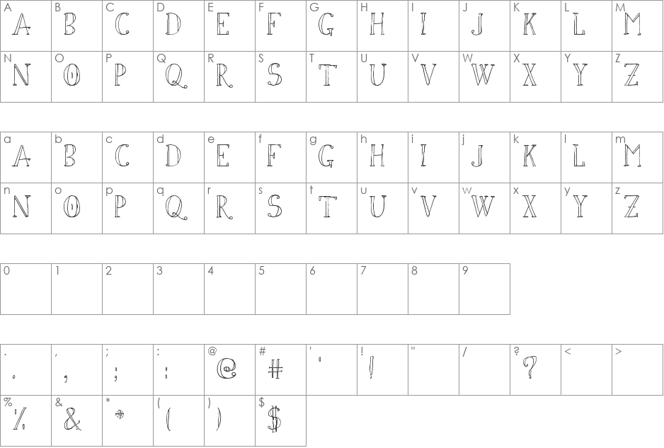 Simon Script font character map preview