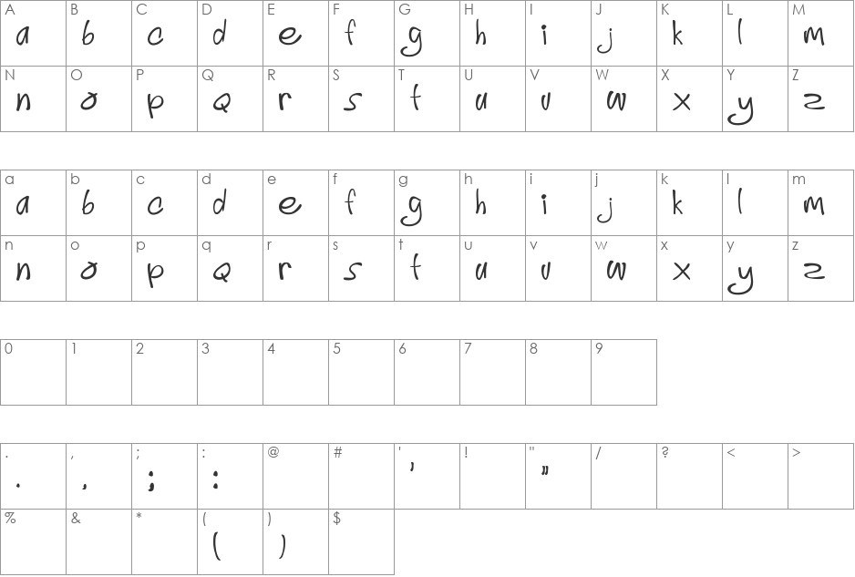 Simply Delicious font character map preview