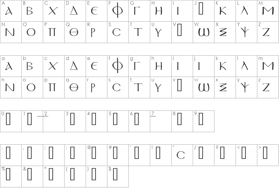 Sinaiticus font character map preview