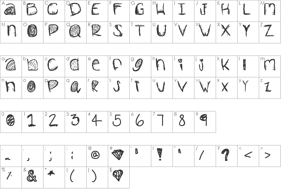 SinCity font character map preview