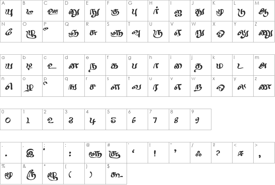 Sindhubairavi font character map preview