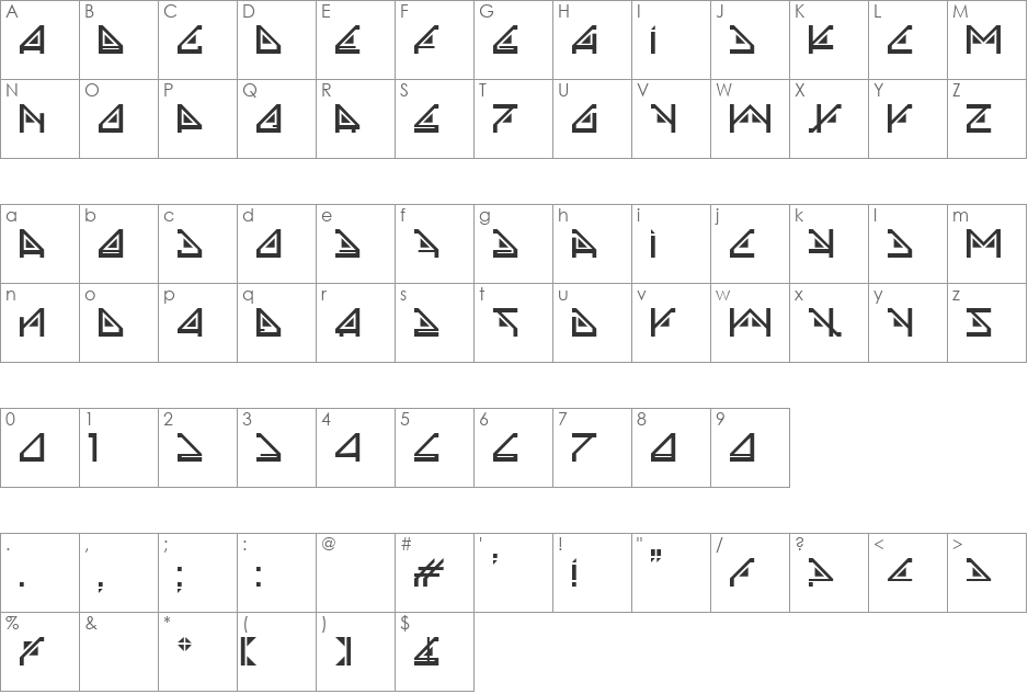 Sindrome font character map preview