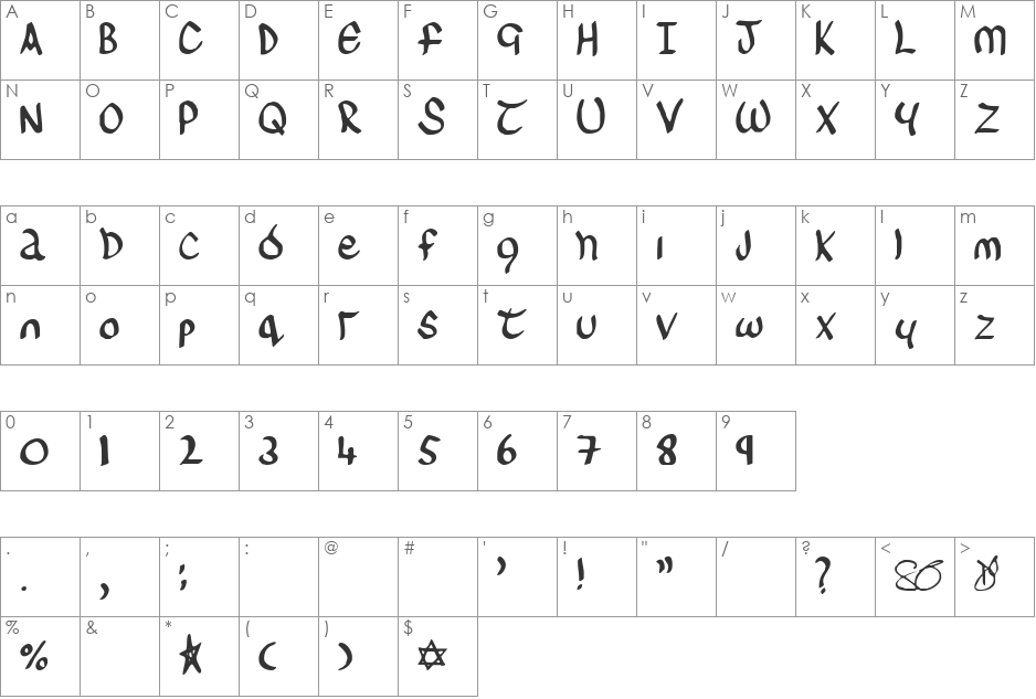 Sinead font character map preview