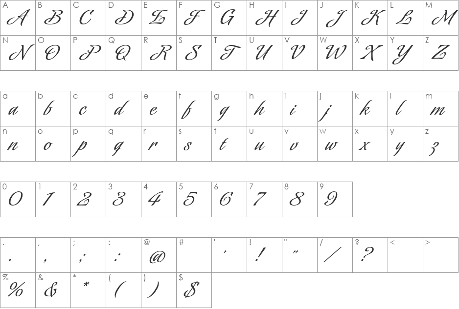Sinfonieta font character map preview