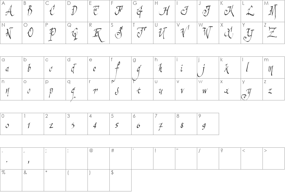 sinisterSam font character map preview