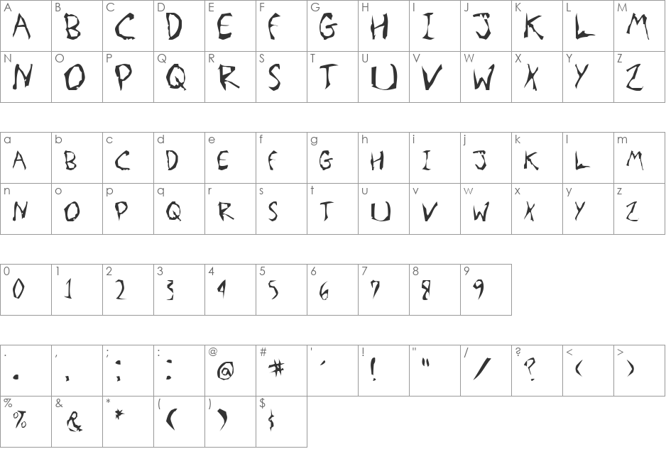 SinnerMovieCredits font character map preview