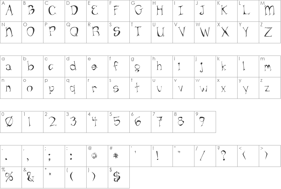 Sinsation font character map preview