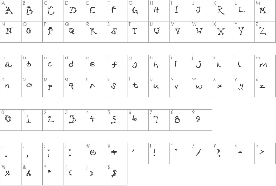 Sir Talks A Lot font character map preview