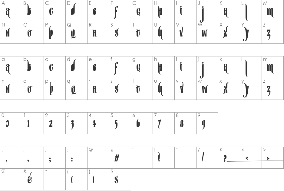 sir william font character map preview