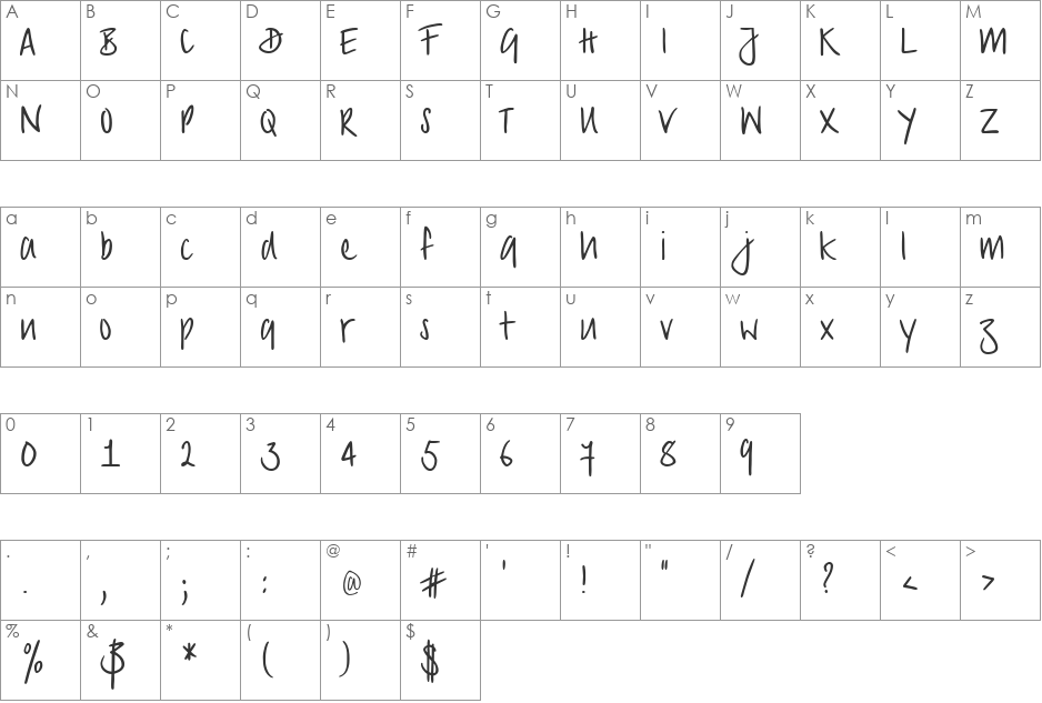 Sirocco font character map preview
