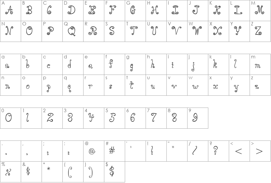 SissyBoy BT font character map preview