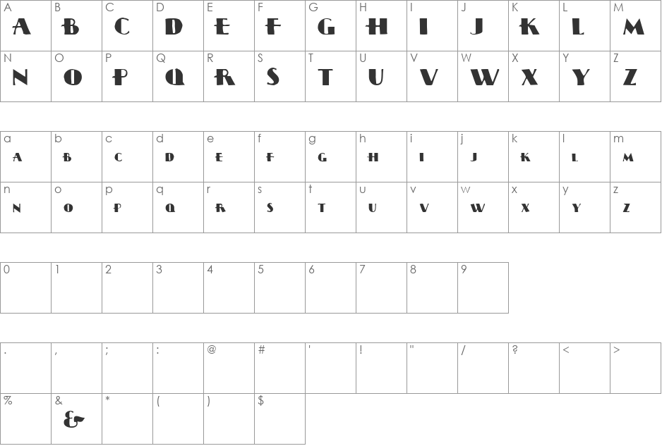 Sissyneck font character map preview