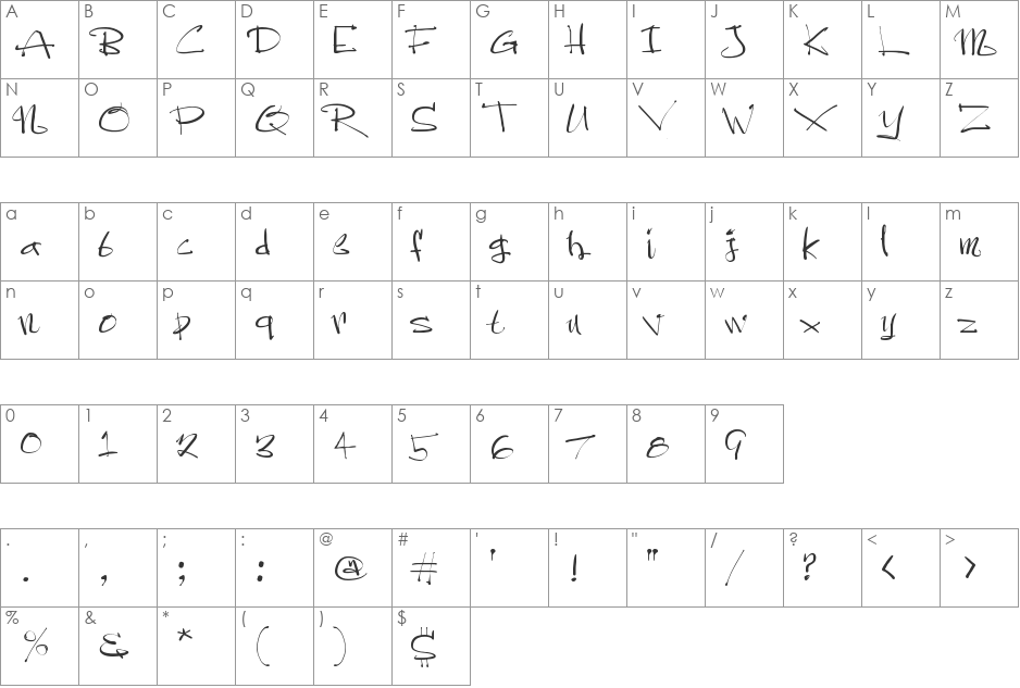 Sistah Ysse font character map preview