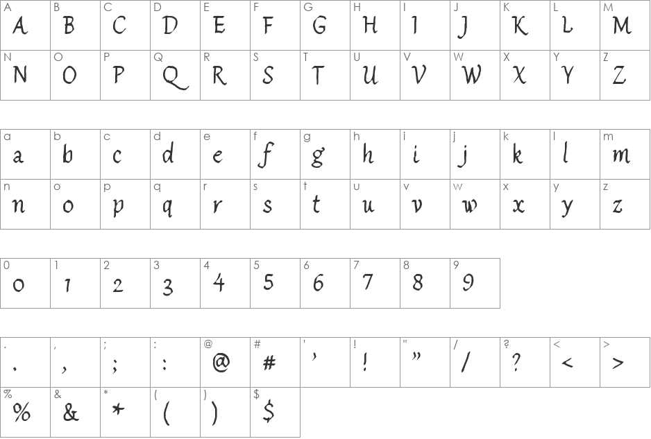Sister Morphine font character map preview