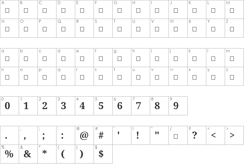 Sitara font character map preview