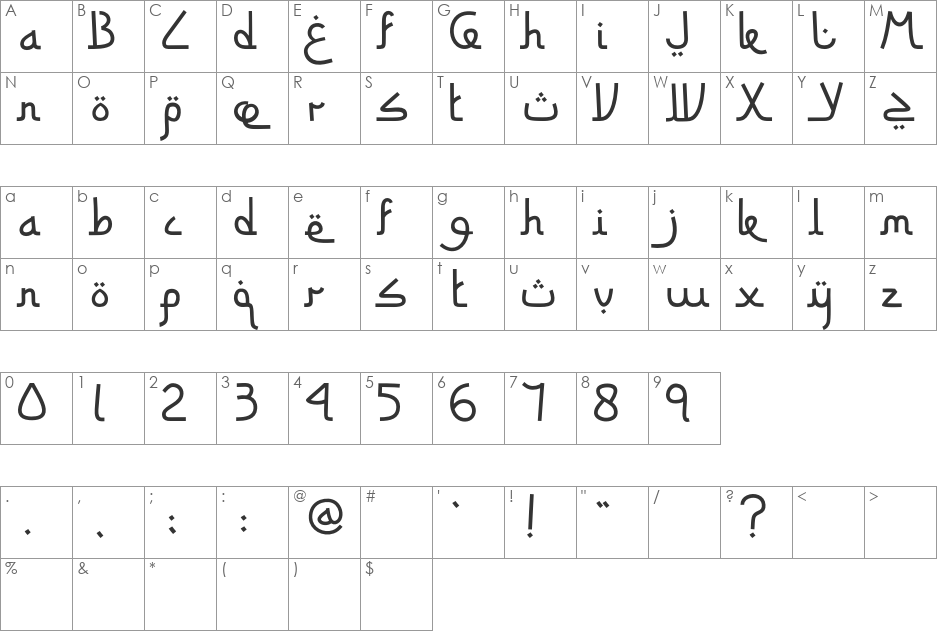 Siti Maesaroh font character map preview