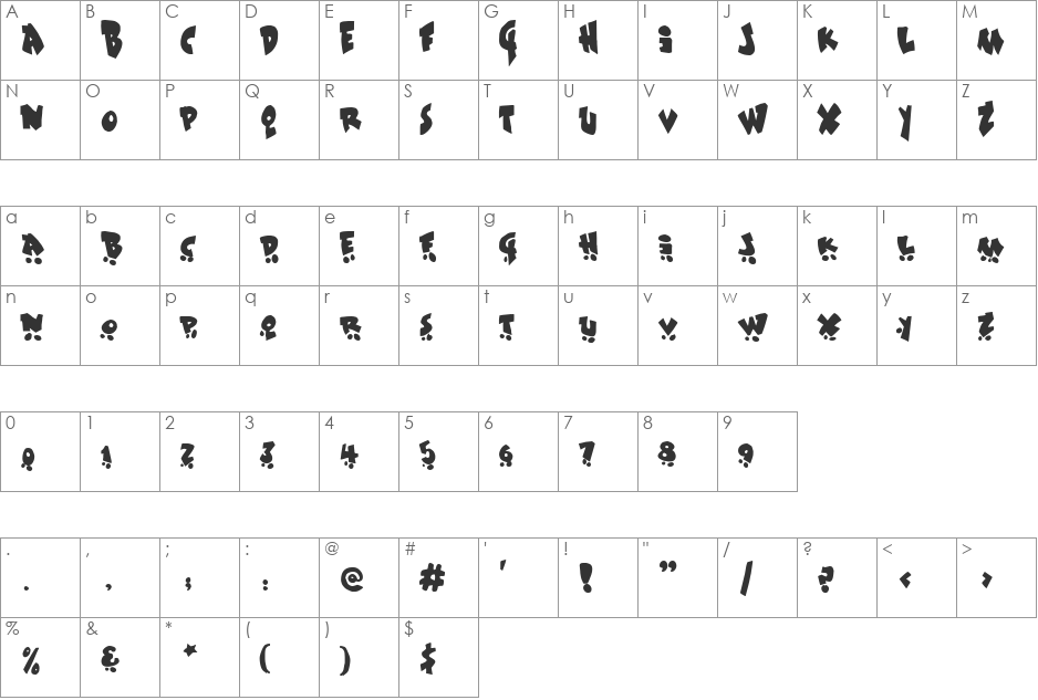 Sk8 or dye font character map preview