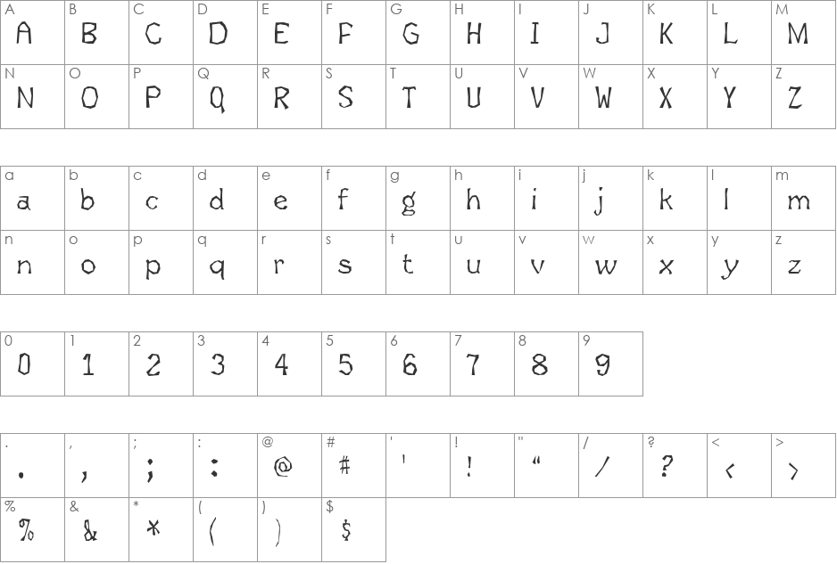 Skagwae font character map preview